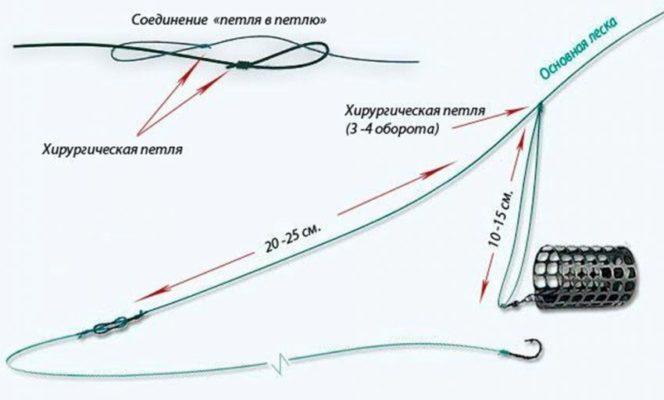 Кракен даркет